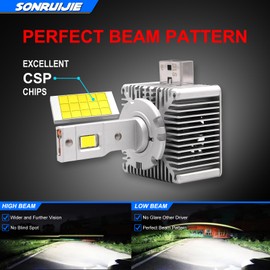 SONRUIJIE D1S D1R LED Headlight Bulb,110W 20000LM 600% Brighter, 1:1 Halogen Size, All in One Easy Plug & Play D1S LED Bulb Conversion Kit with Cooling Fan,6000K Cool White Super Bright ,Pack of 2