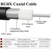 TUOLNK 2PCS RG8X PL259 UHF Coax Cable, Low Loss UHF
