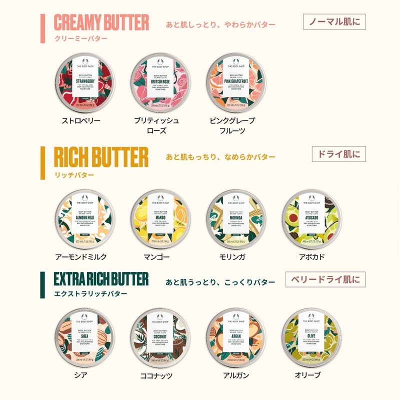 The Body Shop Body Butter, Coconut 6.8 fl oz (200