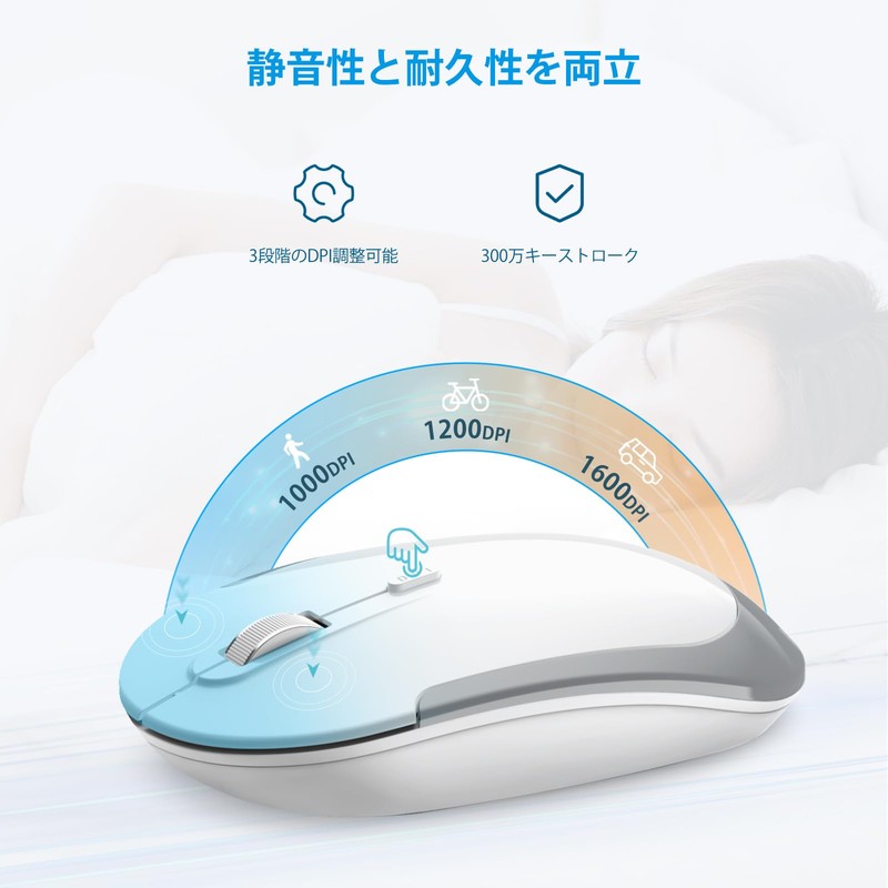 iClever GMN41S Wireless Mouse, Thin, Silent, 2.4 G, Lightweight, 3