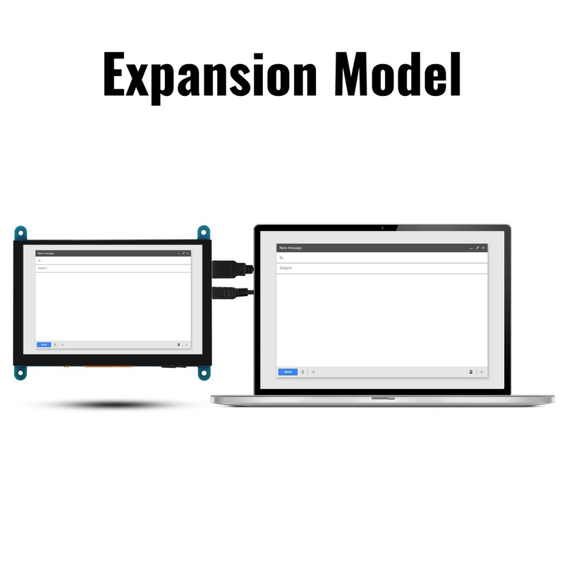 JUZITAO 5 Inch IPS LCD Touch Screen Display Panel Monitor