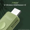 Wireless HDMI Transmitter and Receiver, Wireless HDMI 98FT/30M Kit, 4K