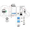 EPEVER 20A MPPT Dual Battery Solar Charge Controller 12V/24V Auto