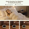 bonoch 16 in 1 Air Quality Monitor Indoor Real-Time Wildfire