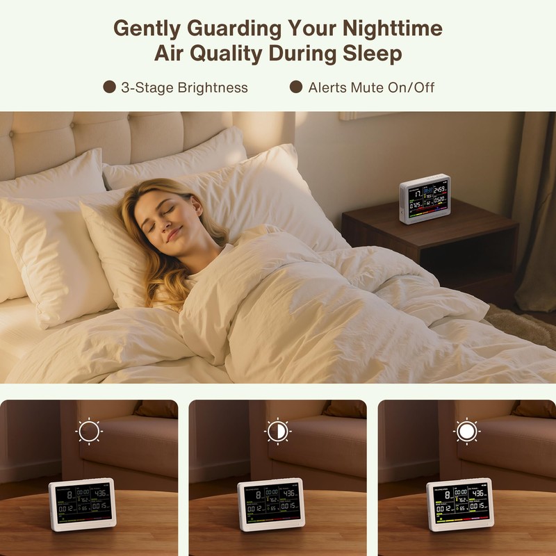 bonoch 16 in 1 Air Quality Monitor Indoor Real-Time Wildfire