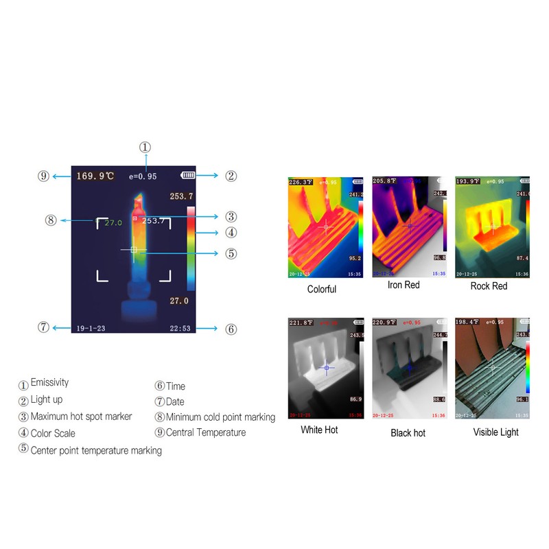2.8in Infrared Thermal Imaging Camera Handheld Thermal Imager Water Pipe