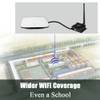 EDUP EP-AB003 Broadband Amplifier 2.4G 8W WiFi Signal Extender for