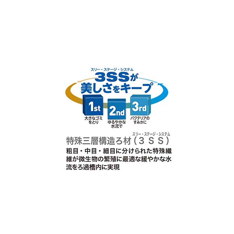 Suisaku Eight Core L Replacement Filter Material
