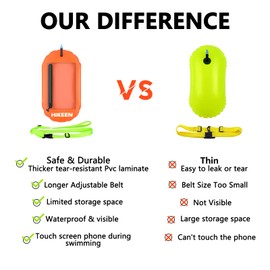 Hikeen Swimming Buoy with Storage Space, Waterproof Swim Safety Float, Adjustable Waist Belt, Suitable for Open Water Swimmers, Bright Colors, Safety, orange, 1 x Orange