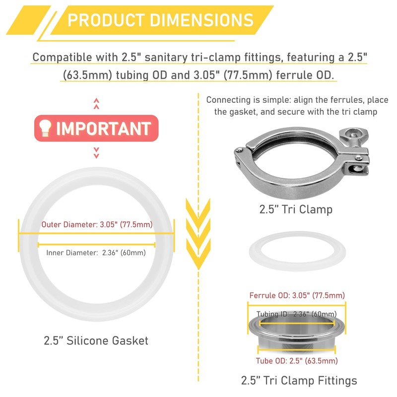 RIXIGOOD 20PCS 2.5 Inch Tri Clamp Silicone Gasket for 2.5"
