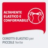 Leukoplast elastic – Cerotti non sterili- Elastici e delicate sulla