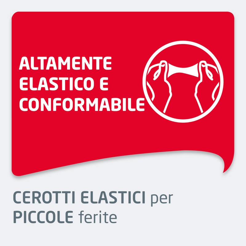 Leukoplast elastic – Cerotti non sterili- Elastici e delicate sulla