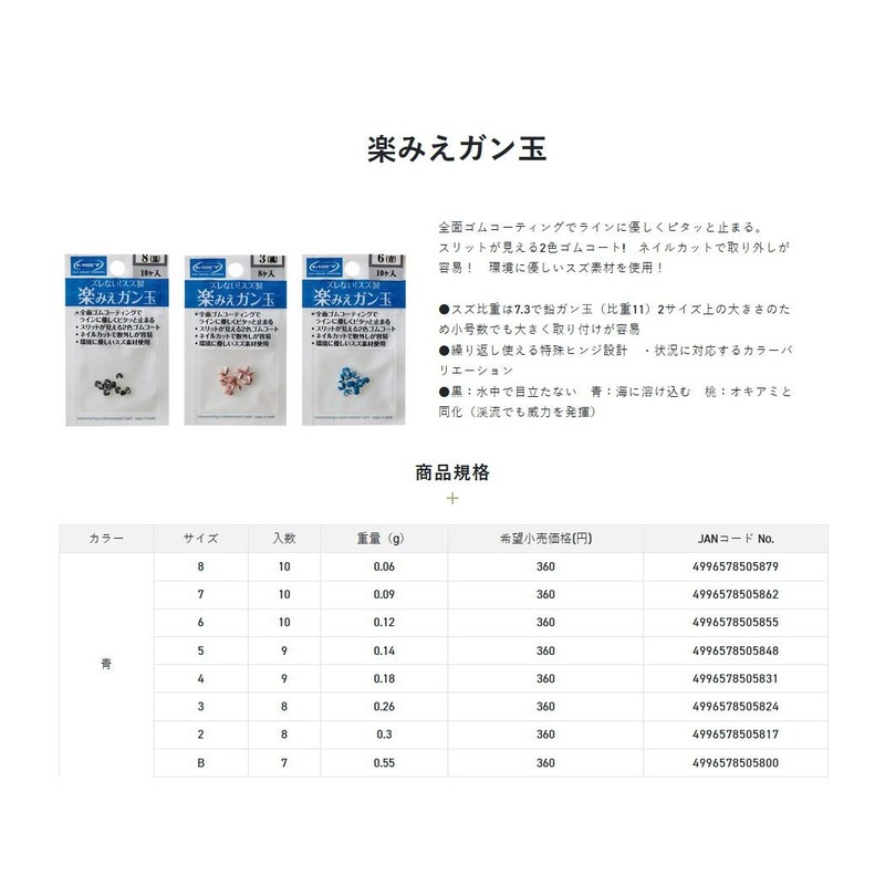 Sunline Rakumie Gunball (Blue) #8