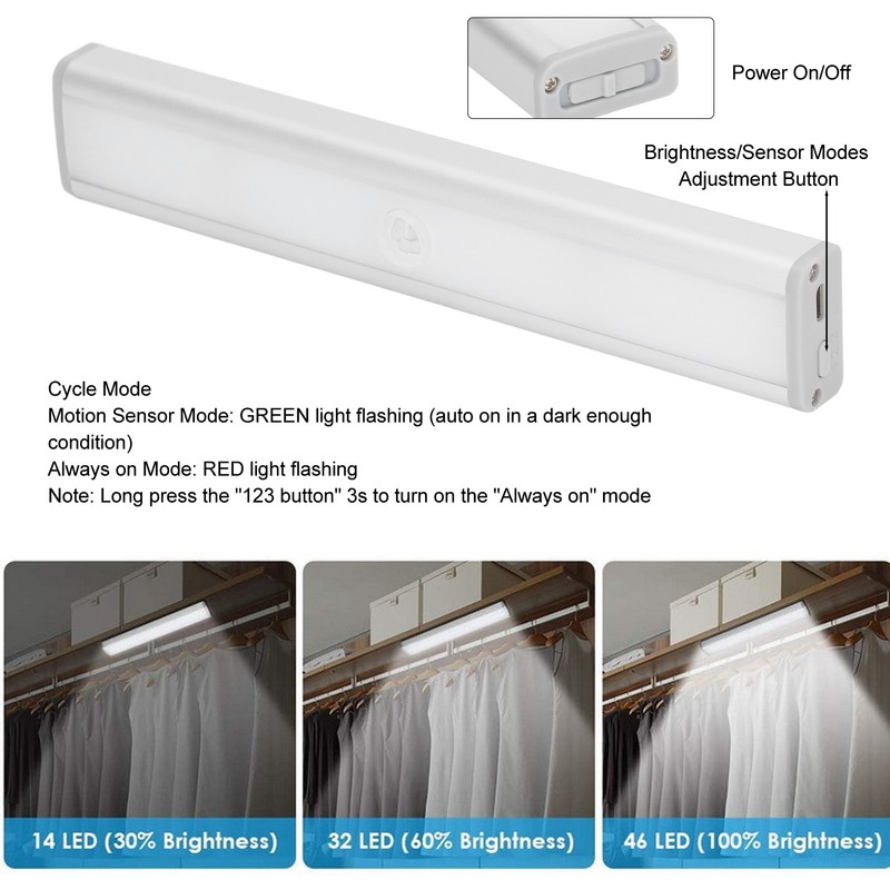 LED Cabinet Light Motion and Light Sensing 276LM 3 Gear