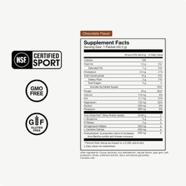 Momentous Recovery Grass-Fed Whey Protein Powder - 20 g Post-Workout Whey Isolate Protein - NSF Certified for Sport® - Gluten-Free - 15 Servings - Chocolate - Package May Vary