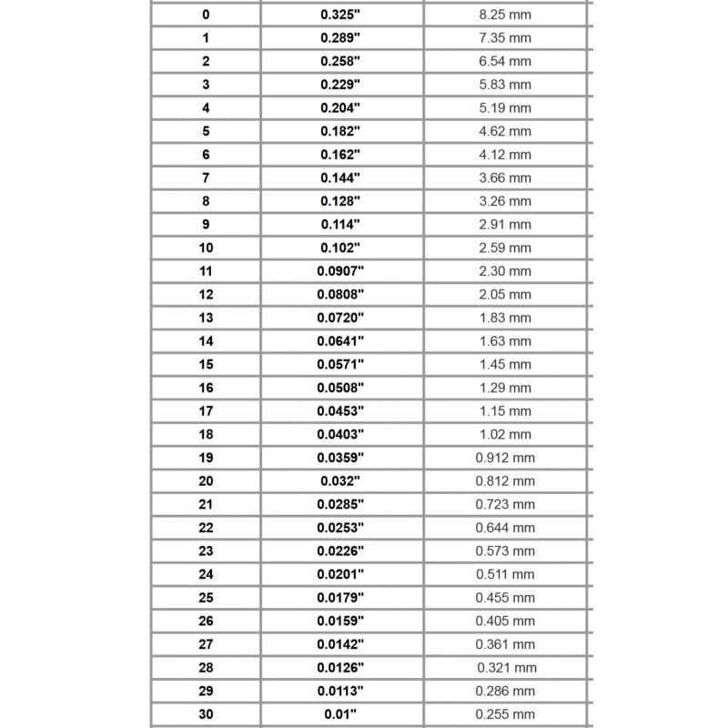 JewelryMaven 12mm OD 12ga Solid 950 PALLADIUM Round Split Jump