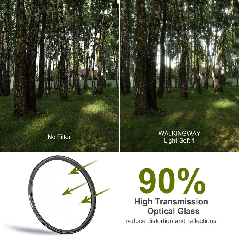 Walking Way Mist Filter 67 mm Mist Effect Diffusion Filter