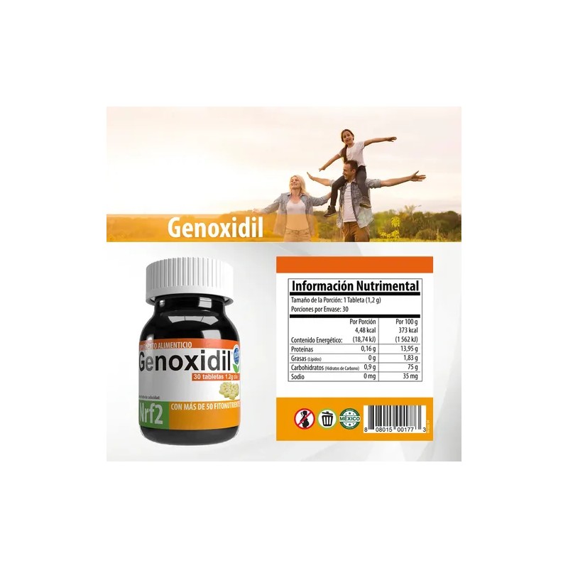 Genoxidil By Nbn Living | 3 Pack | 30 Tab