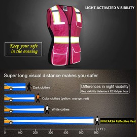 JKWEARSA Women Safety Vest, Multi Pockets High Visibility Reflective Breathable Mesh Work Vest For Lady, Durable Zipper, Pink+yellow, Medium