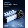 SOTHING Handheld Fan, 3-in-1 Design, with 1-100 Stepless Speeds, 19hrs