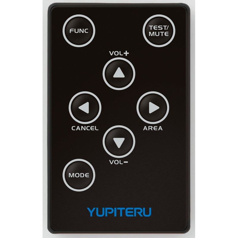 Yupiteru EXP-R325 Radar Detector with High Sensitivity GPS Antenna, Integrated