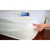 GoldStar Water and Moisture Proof 30cm Deep Terry Towel Non