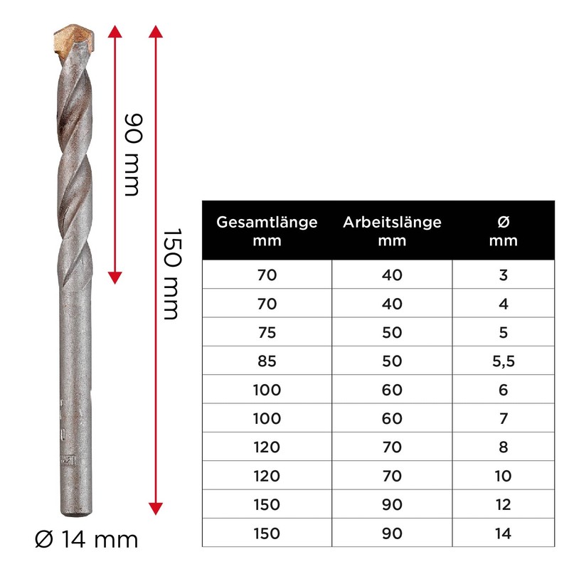 kwb Stone Concrete Drill Bit Diameter 14 mm with Robust