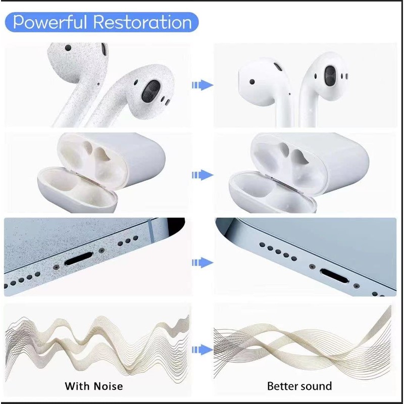Airpod Cleaner Kit, Earbud Cleaning Kitfor Airpods Pro 1 2