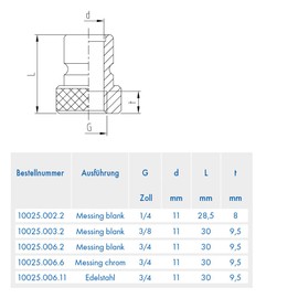 ABA Beul 10025.006.11 Threaded Plug with Internal Thread G 3/4 for Water Plug Coupling System 3/4 Stainless Steel