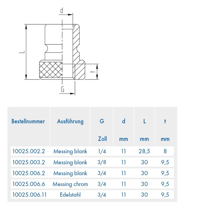 ABA Beul 10025.006.11 Threaded Plug with Internal Thread G 3/4
