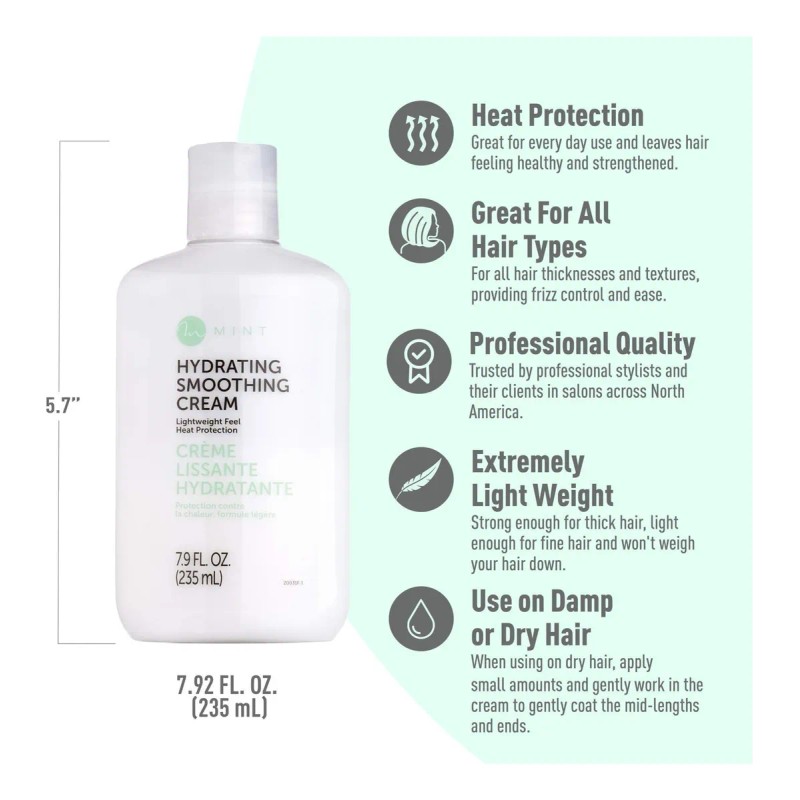 Protector De Calor Hidratante De Mint Professional Series