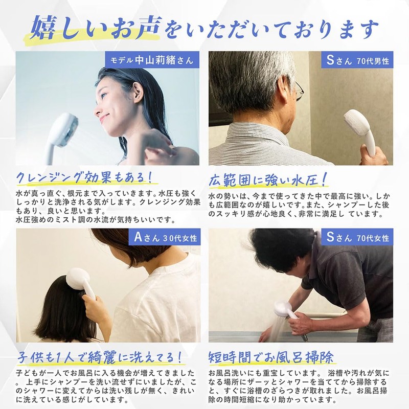 NANORISM Nano Bubble Shower Head