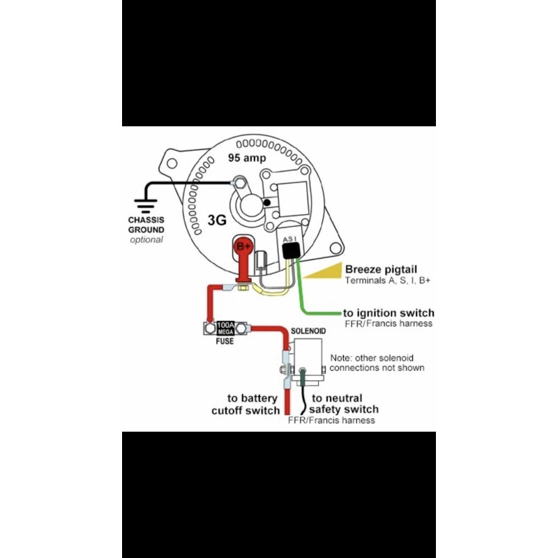 Ford 1965-1979 Ford Truck 3G Alternator Upgrade Harness