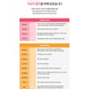 Women's Multivitamin Women's Multivitamin Mineral Overwater 3 Months / 여성