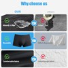 Men's Incontinence Underwear Leak Proof & Washable 3 Pack 3XL