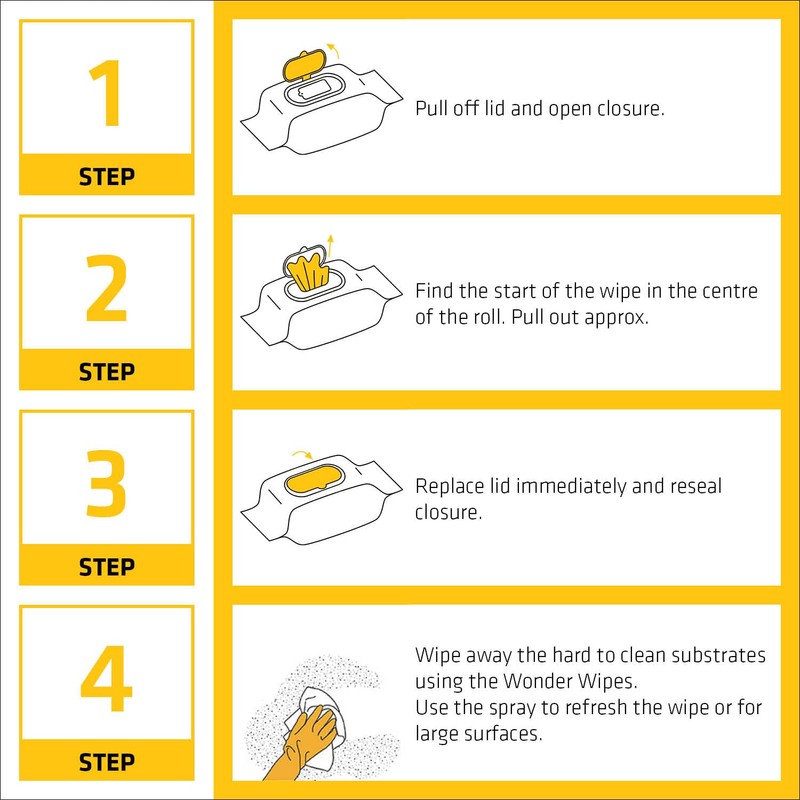 Sika - Biodegradable - Wonder Wipes - Multi-Use Cleaning Wipes