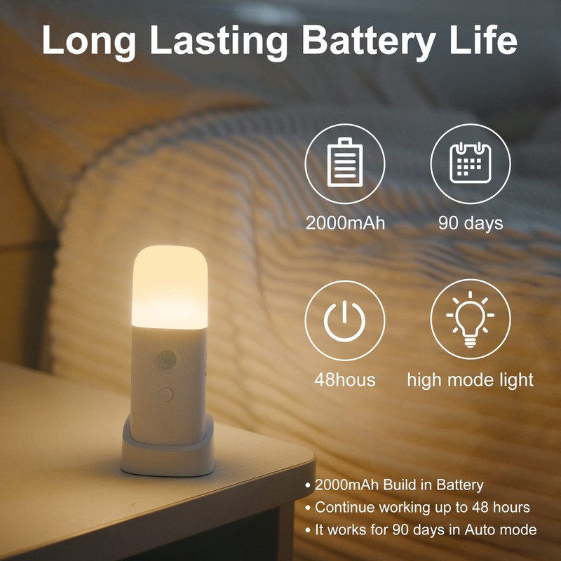 CREWEEL Motion Sensor Night Lights Indoor, Rechargeable Night Light Battery