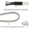 Breadboard Jumper Cables 2x4P 60CM Female to Female Dupont Cable