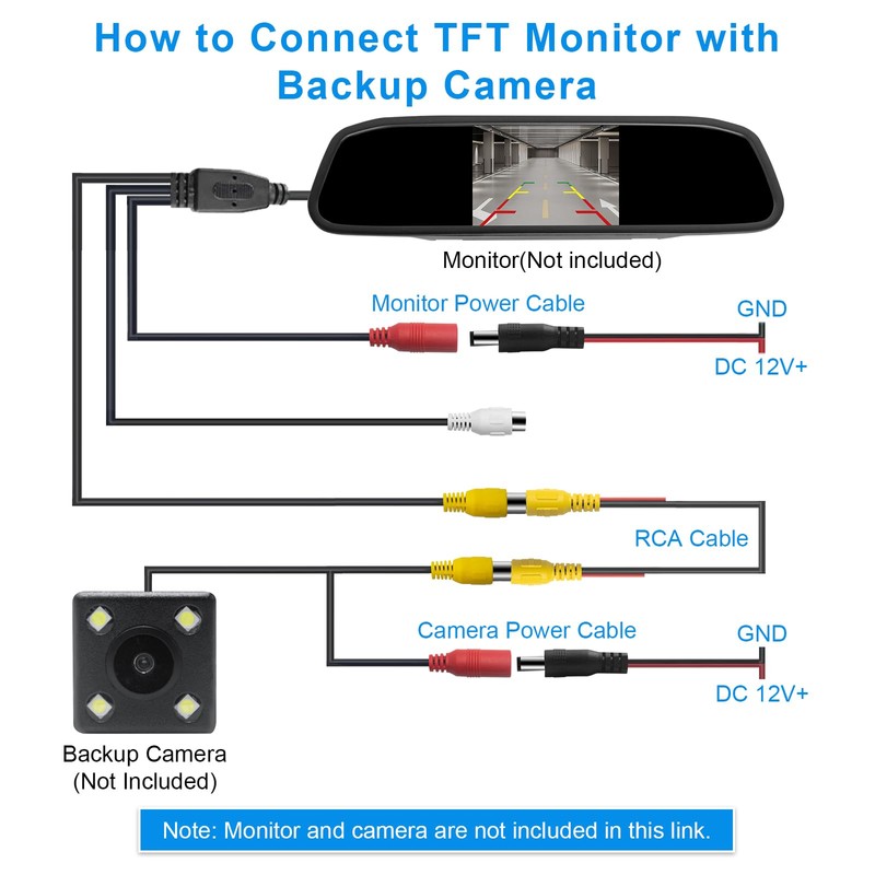 FancyTiger Professional Upgraded Double-Shielded RCA Video Cable for Monitor and