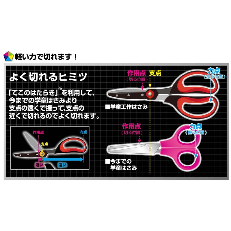 Kutsuwa SS106BL STAD School Craft Scissors, Blue