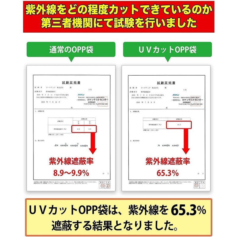 [Significant UV Protection for Sun Protection] No Tape, Card Sleeves,