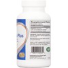 Cardiotabs Magnesium Plus – 200 mg of Magnesium Glycinate and