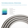 OFFO Shower Hose, 158 in Kink Free Stainless Steel Shower