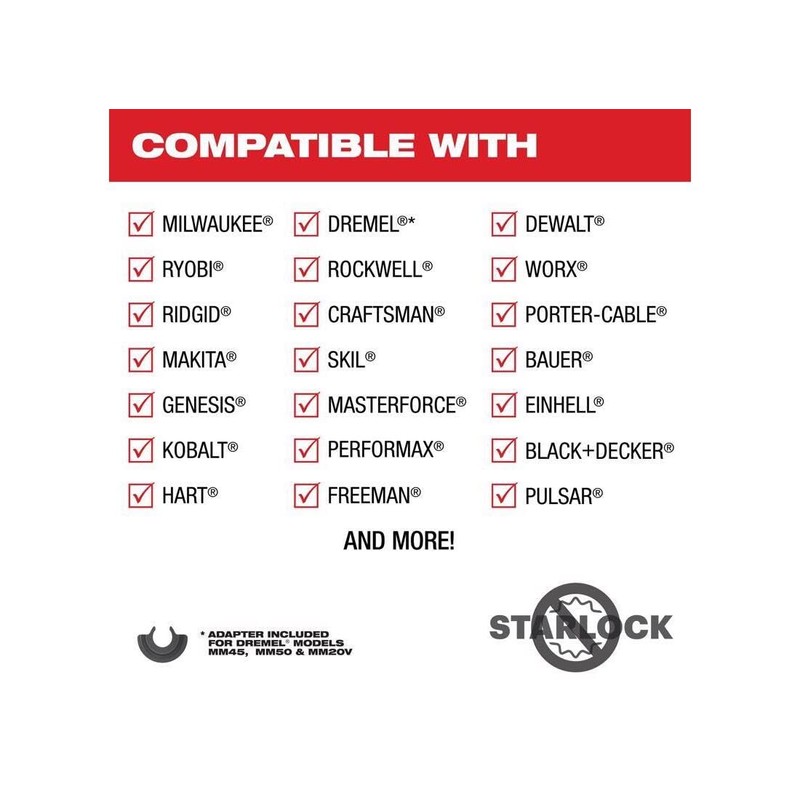 Milwaukee Electric - Open-LOK 2-1/2 Titanium Enhanced BI-Metal Multi-M