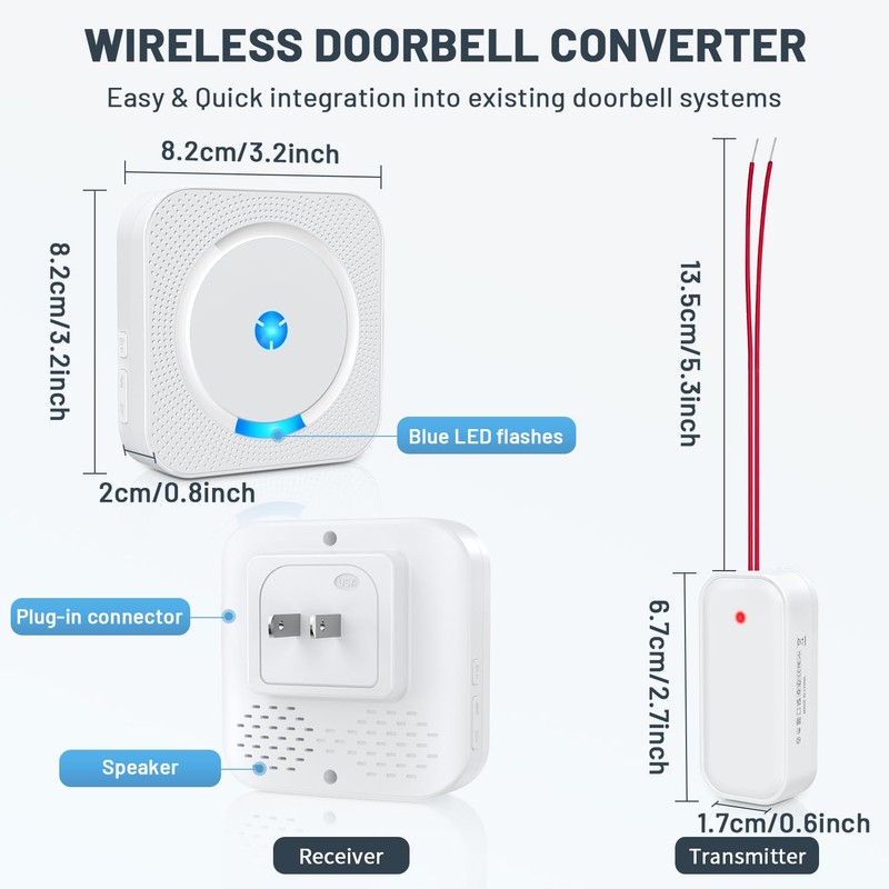 Besimlive Wireless Doorbell Extender for Existing Wired Doorbell (Just Like