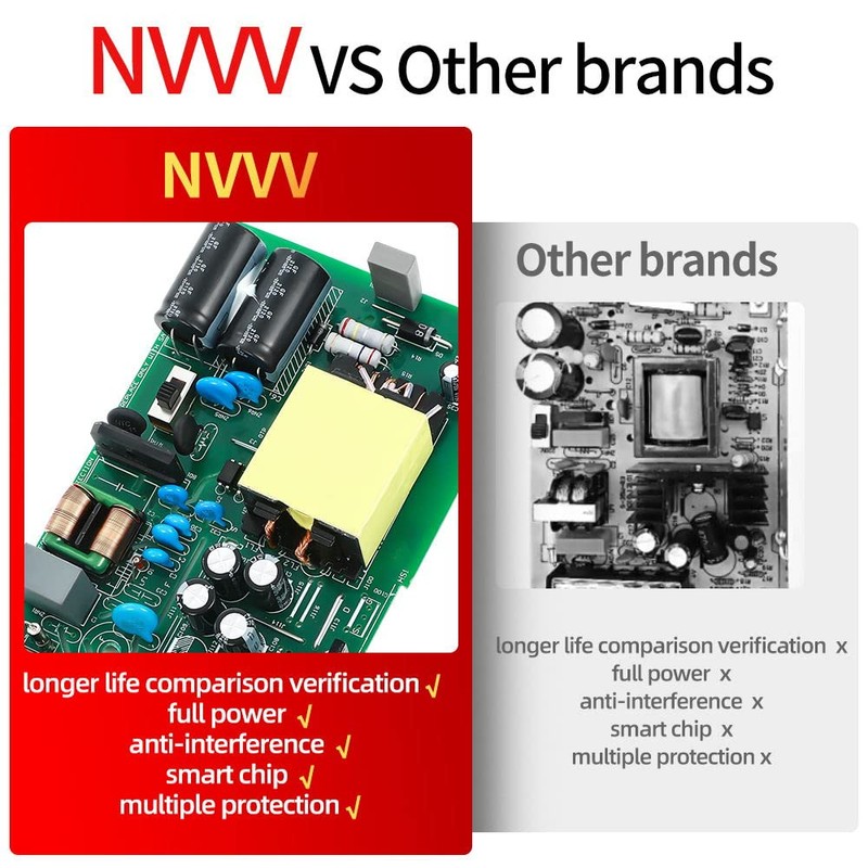 NVVV LRS-150-12 Switching Power Supply 12V 12.5Amp Enclosed Switchable Power