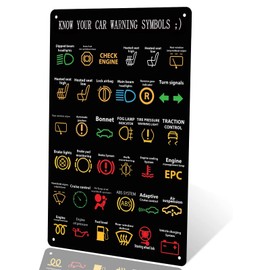 Know Your Car Warning Lights Mechanics Funny Sarcastic Sign, Poster Home Office Restaurants Bedroom Outdoors Man Cave Wall Decor Plaque Aluminum 16x12 inch