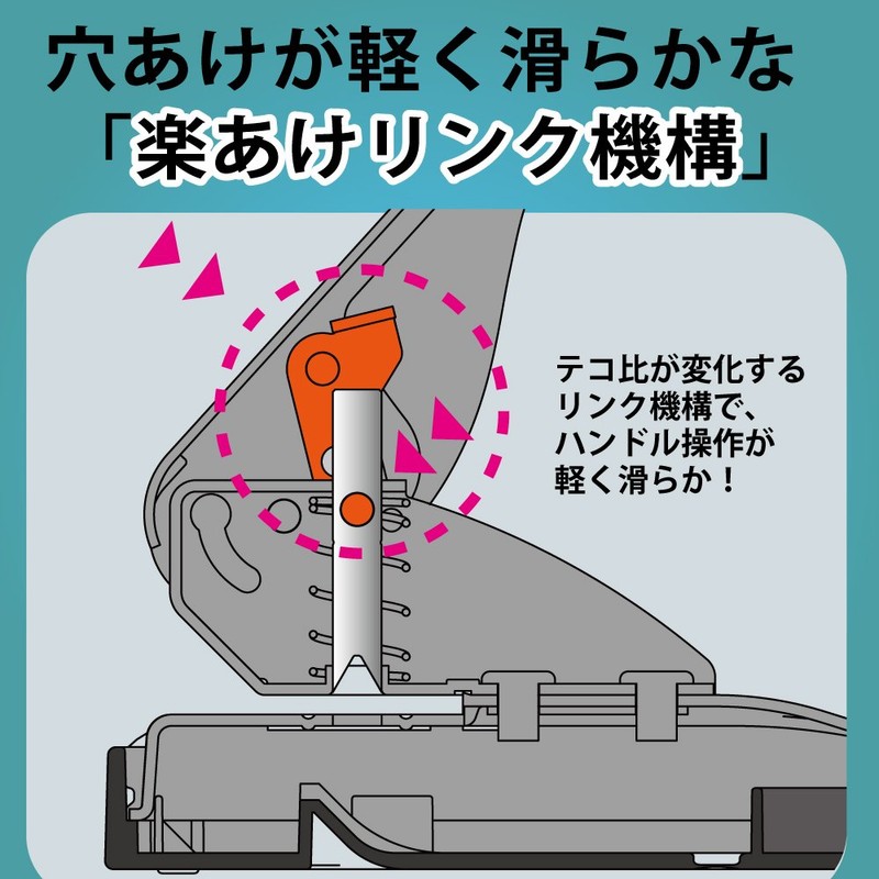 Kokuyo 2 Hole Punch, Paper Size Guide Included