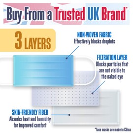 Harley Street Care Disposable Blue Face Masks Protective 3 Ply Breathable Triple Layer Mouth Cover with Elastic Earloops (Pack of 100)