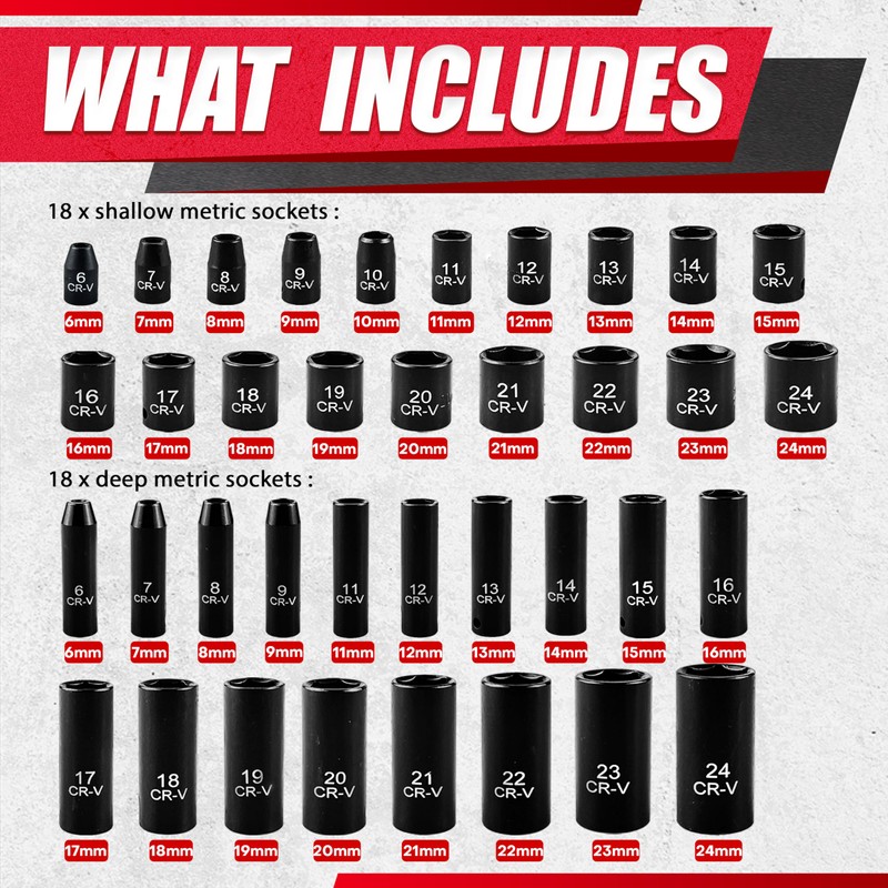 EACELIY 64pcs 3/8" Socket Set,Drive Impact Socket Set, SAE/Metric, Deep